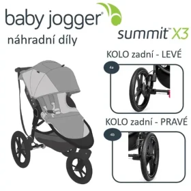 BabyJogger KOLO zadné SUMMIT X3 ĽAVÉ (NDBJ405251)