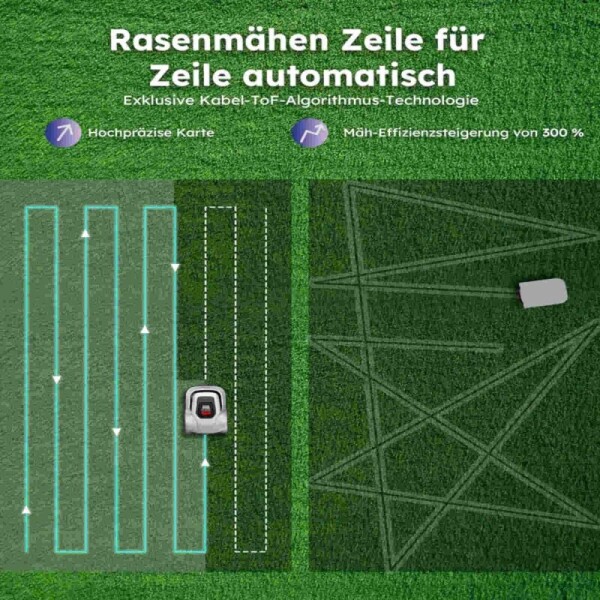 Anthbot Pion 1000 robot košący