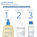 BIODERMA Atoderm SOS upokojujúci sprej proti svrbeniu 200 ml