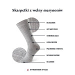 Dámske rebrované ponožky Steven art.130 Merino