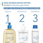 BIODERMA Atoderm intensive upokojujúci gél-krém 500 ml