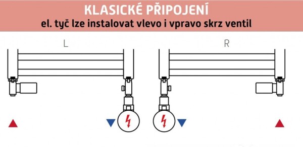 HOPA - INTER-SET, rohový ventil (Z8) - Farba - Zlatá lesklá, Variant - Ľavá RDINTERSETLZG