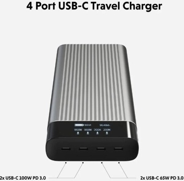HyperDrive HyperJuice 245W USB-C Battery Pack