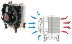 THERMALTAKE TMG i1 (CL-P0370) / tichý chladič CPU / 4 heatpipe / pre Intel LGA 775 (CL-P0370)