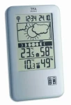 TFA Neo Plus