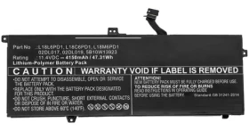 CoreParts Batéria pre notebook Lenovo ThinkPad X390 čierna / Batéria pre notebook (MBXLE-BA0281)