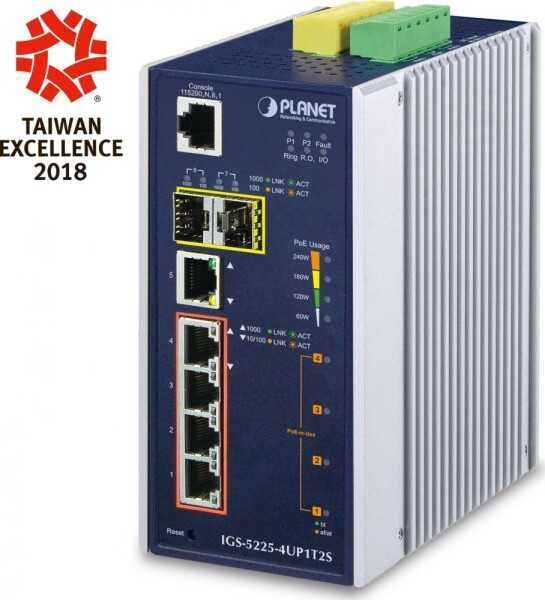 Planet IP30 Industrial L2+/L4 4-Port