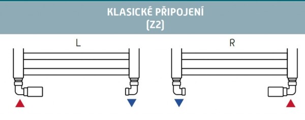 HOPA - EDGE-SET, rohový hranatý ventil (Z6) - Farba - Chróm, Variant - Pravá RDEDGESETRC