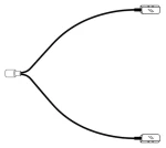 Aligator Magnetický nabíjací adaptér pre Music Sun Glasses / Nabíjací adaptér / Magnetické pripojenie