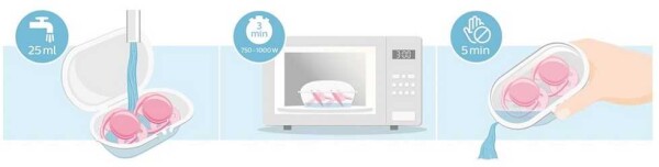 Philips AVENT Cumlík Ultrasoft Premium zvieratko 6-18m dievča 2 ks