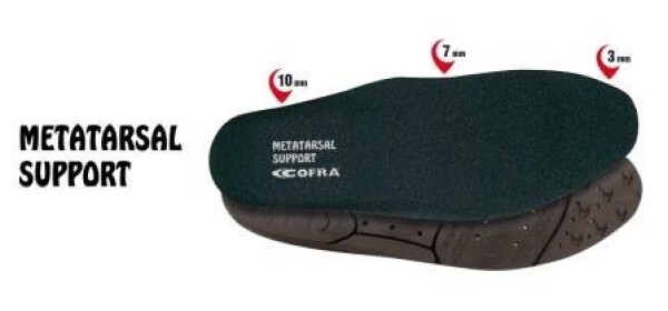 Stielka Cofra METATARSAL SUPPORT Veľkosť topánky: 45, pracovné vložky