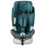 Caretero Yoga 2019 green