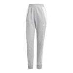 Nohavice adidas Tiro 24 Sweat IS1011