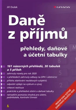 Daně z příjmů, Dušek Jiří