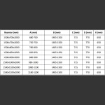 MEXEN/S - Velár sprchovací kút, posuvné dvere 150 x 85, dekor, zlato 871-150-085-31-50