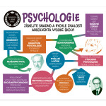 Univerzita v jedné knize: Psychologie