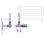 SAPHO - MONO ONE pripojovacia sada ventilov termostatická jednobodová, pravá, 50, chróm CP2051S