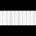 MEXEN/S - Mist-H sprchové dvere krídlové ľavé 115, transparent, čierna 8A5-115-000-70-00-L