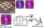 THERMALTAKE A1556 / FAN GRILL CoolMOD / svietiaca mriežka (A1556)