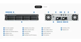Synology RackStation RS1226RP+ / NAS / 8x SATA III / AMD RYZEN V1500B / 4GB RAM / 2x 2,5GbE LAN / Redundantné napájanie (RS1226RP+)
