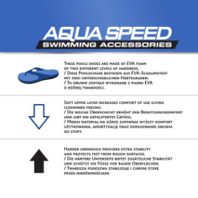 AQUA SPEED Plavecká obuv do Navy