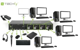 Techly IDATA-DP-KVM4 / KVM prepínač / DisplayPort 1.2 / 4 PC / 4K 30Hz / USB Hub (IDATA-DP-KVM4)