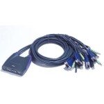 Aten KVM USB