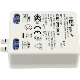 LED osvetlenie