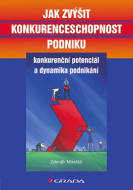 Jak zvýšit konkurenceschopnost podniku, Mikoláš Zdeněk