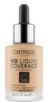 Catrice make-up HD Liquid Coverage 036