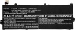 CoreParts Notebook Battery for HP