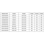 MEXEN/S - Velár sprchovací kút 140 x 75, transparent, grafit kartáčovaná 871-140-075-01-66