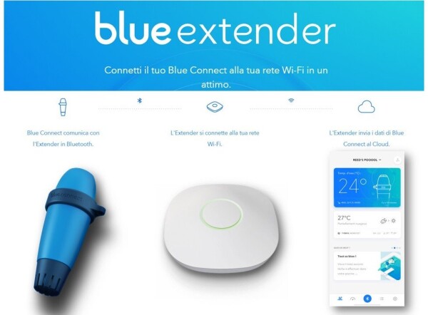 Swim & Fun Bluetooth Wifi Bridge