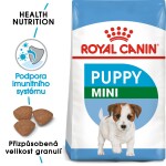 Royal Canin Dog Mini Puppy