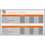 Dámske tričko Brubeck Athletic SS11080 M