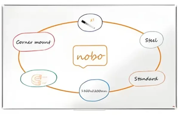 NOBO Premium PLUS 1800x1200 mm biela / Magnetická tabuľa / Hliníkový rám (1915161)