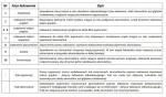 Mamido Inteligentná nabíjačka gélových a olovených batérií 12V / 24V