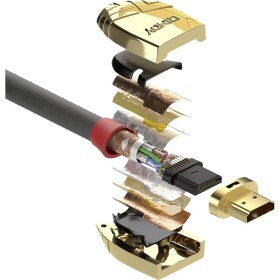 LINDY HDMI prepojovací kábel Zástrčka HDMI-A, Zástrčka HDMI-A 15.00 m sivá 37867 HDMI kábel; 37867