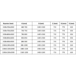 MEXEN/S - Velár sprchovací kút 150 x 75, transparent, grafit kartáčovaná 871-150-075-01-66