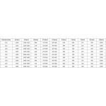 MEXEN/S - Mist-H sprchové dvere krídlové pravé 150, transparent, zlatá 8A5-150-001-50-00-P