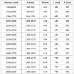MEXEN - Exo posuvné sprchové dvere 120, transparent, zlatá 8151-120-000-50-00