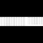 MEXEN/S - Mist HT sprchovací kút dvere krídlové ľavá 100 x 70, transparent, meď kartáčovaná 8A5T-100-070-65-00-L