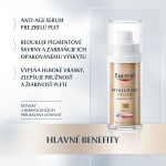 EUCERIN Hyaluron-filler + Elasticity 3D sérum 30 ml