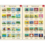 Puzzle Angličtina - dlhšie vety RA13 20 dielikov