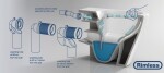 OLSEN SPA - Závesné WC ARCO II. RIMLESS sa SLIM sedadlom Soft-close OLKLT2141ER