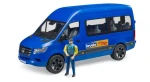 Bruder Sprinter