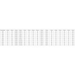 MEXEN/S - Lunar-F Duo sprchovací kút skladacie dvere 85 x 85, transparent, zlato 836-085L-085P-50-00