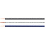 HELU 65421-2500 jeden drôt, H05V2-K, 1 x 0.75 mm², sivá, 2500 m; 65421-2500