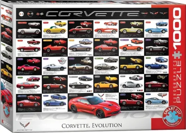 EUROGRAPHICS Puzzle Vývoj Corvette