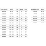 MEXEN/S - Exo sprchovací kút, posuvné dvere 155 x 75, transparent, zlato 8151-155-075-50-00